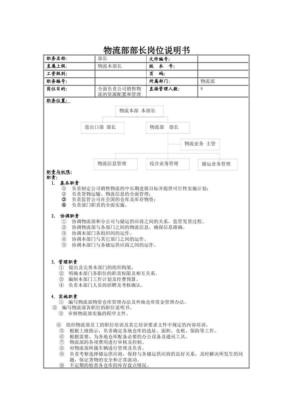 物流部部长岗位说明书_第1页