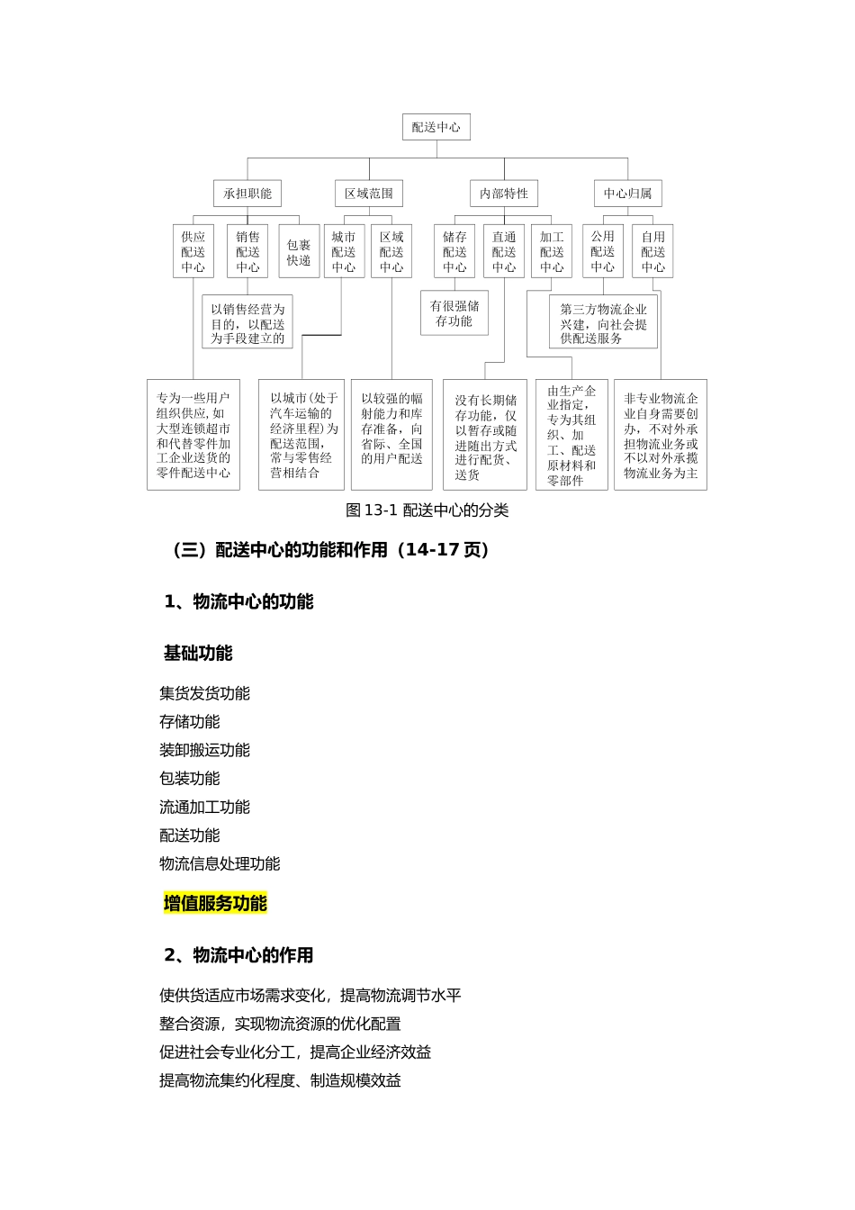 物流配送中心规划和设计说明_第2页