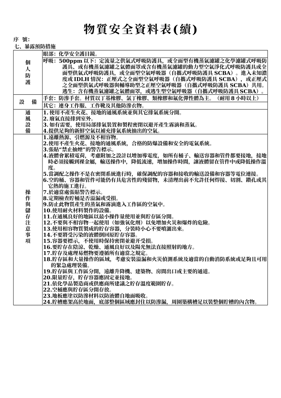 物质安全资料表_第3页