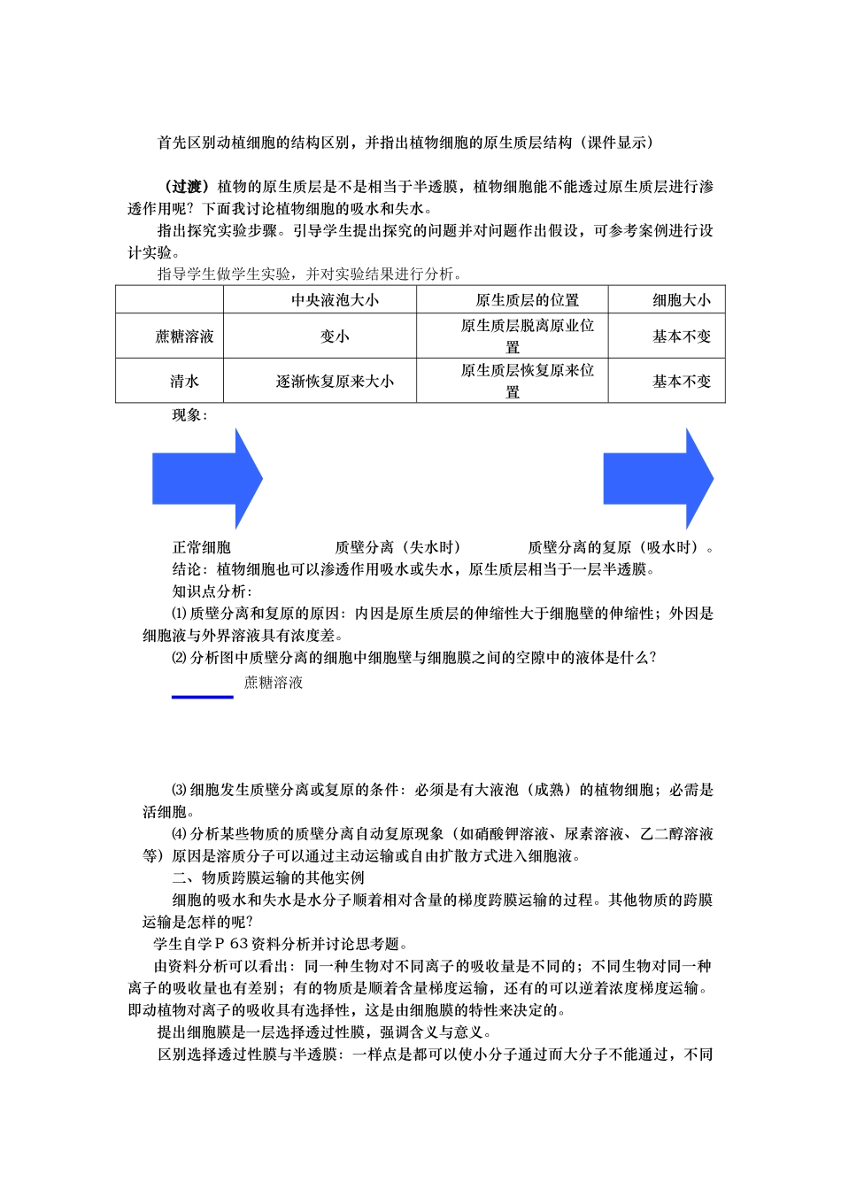 物质跨膜运输的实例教案_第2页