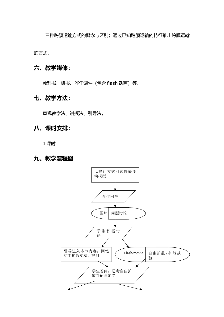 物质跨膜运输的方式教学设计说明_第3页