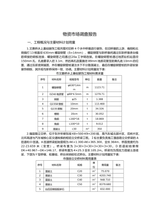 物资市场调查报告