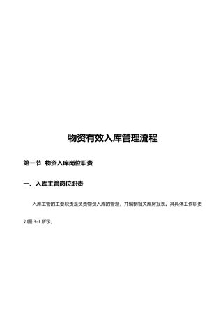 物资有效入库管理流程图