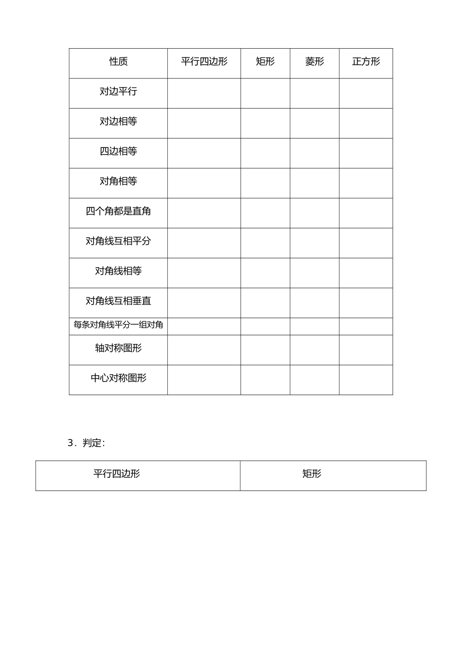 特殊平行四边形复习课教学设计1_第3页