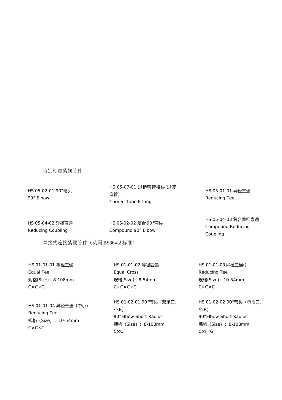 特殊标准紫铜管件大全_第1页