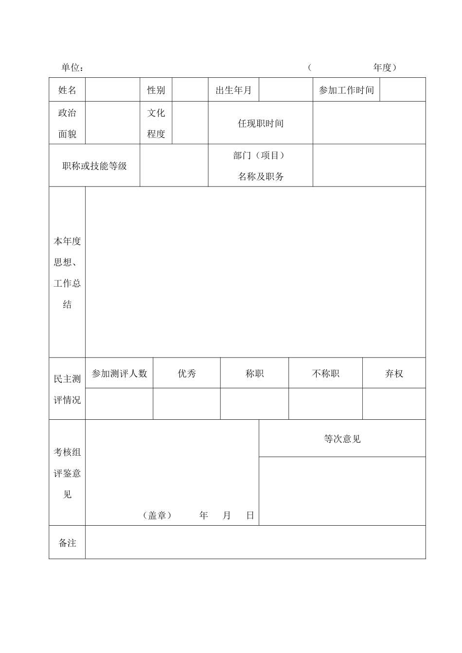 特种作业人员安全技术培训考核表_第2页
