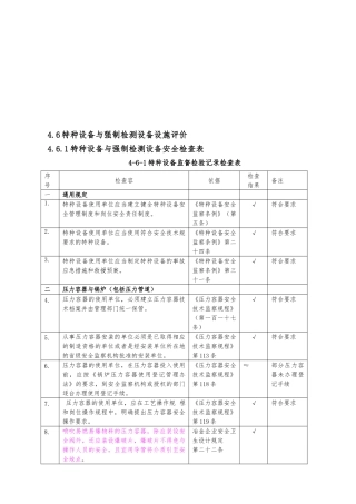 特种设备与电气安全检验表
