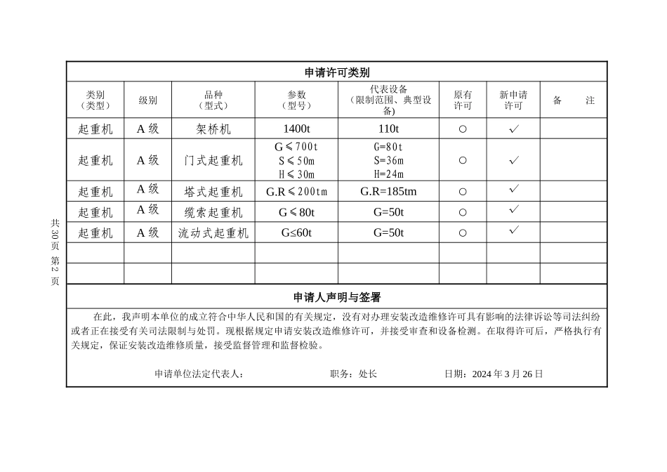 特种设备安装许可申请表_第3页