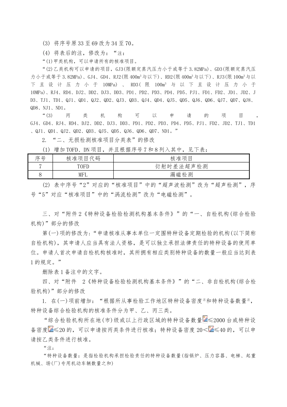 特种设备检验检测机构核准规则_第3页