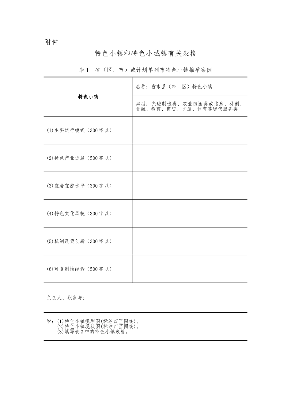 特色小镇和特色小城镇有关表格模板_第1页