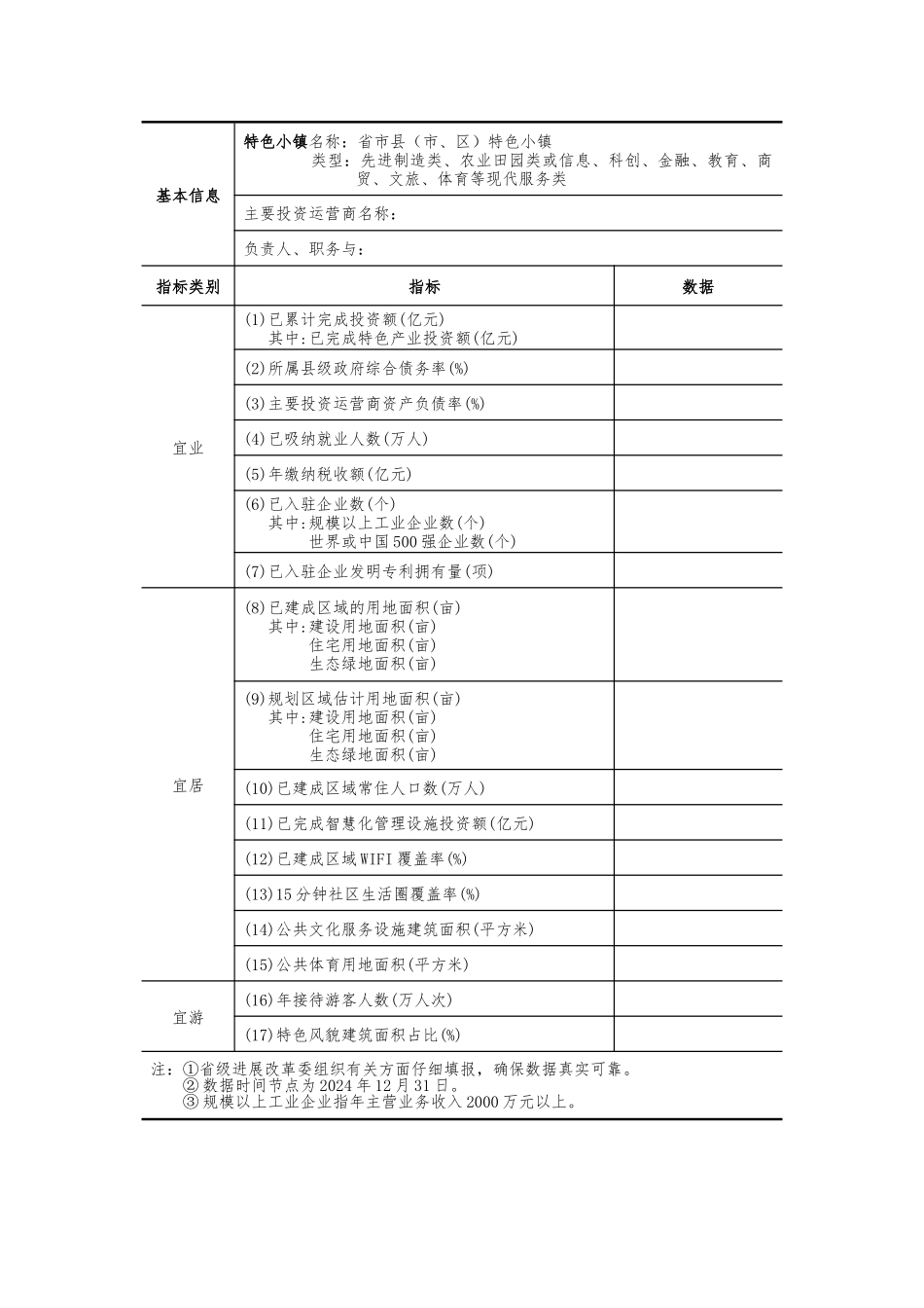 特色小镇和特色小城镇有关表格模板_第3页