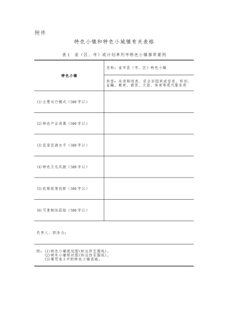特色小镇和特色小城镇有关表格模板