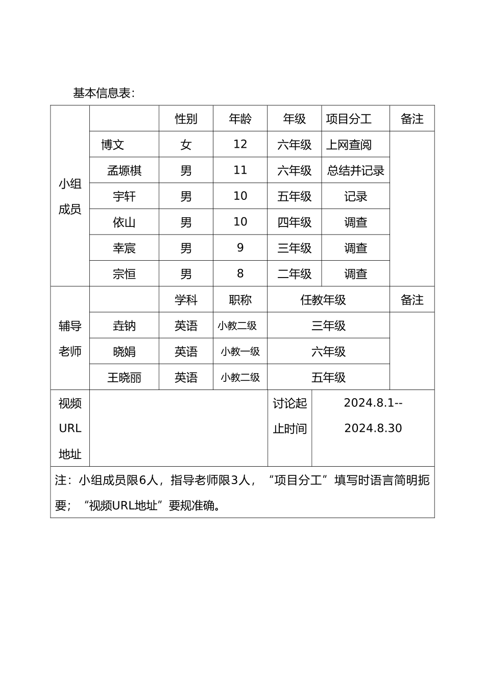 王晓丽研究性学习成果申报表_第2页