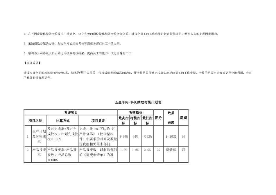 环保设备制造公司绩效考核_第2页
