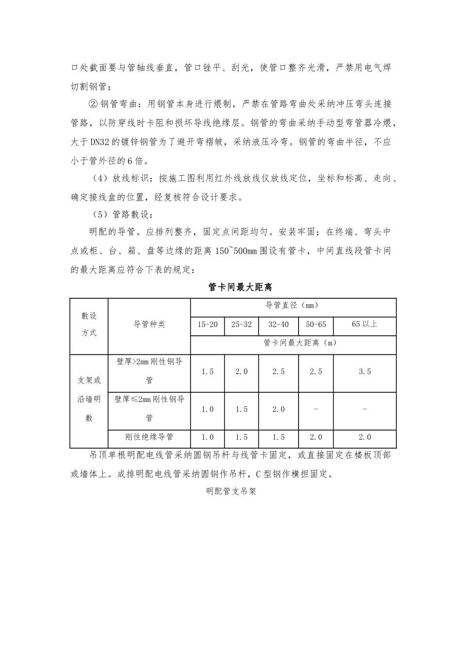 环境与设备监控系统作业指导书_第3页