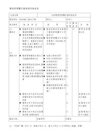 环境体系审核通用检查表