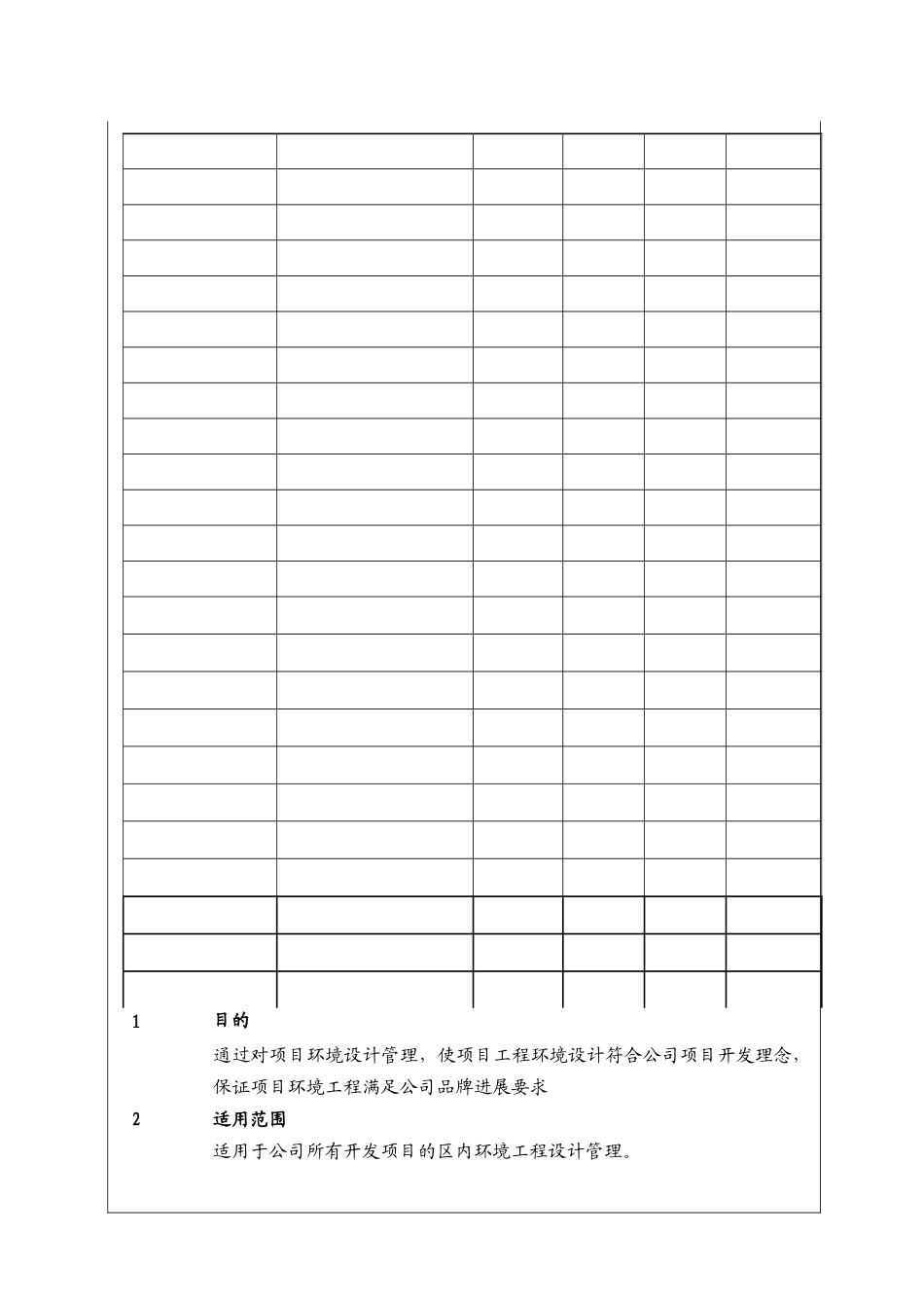 环境工程设计管理程序_第2页
