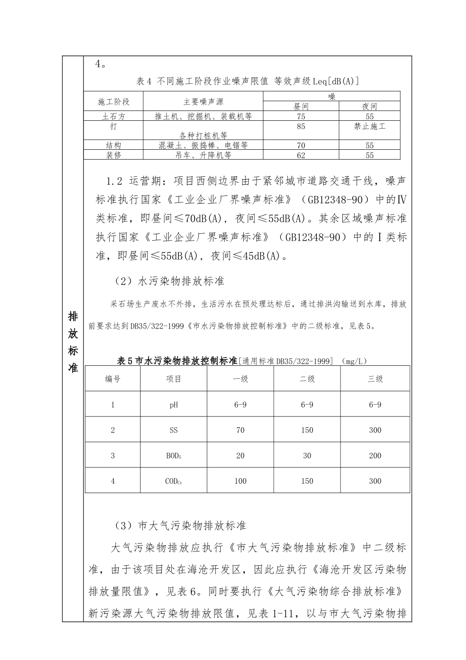 环境影响评价课程设计报告书_第3页