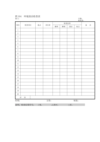 环境清洁检查表