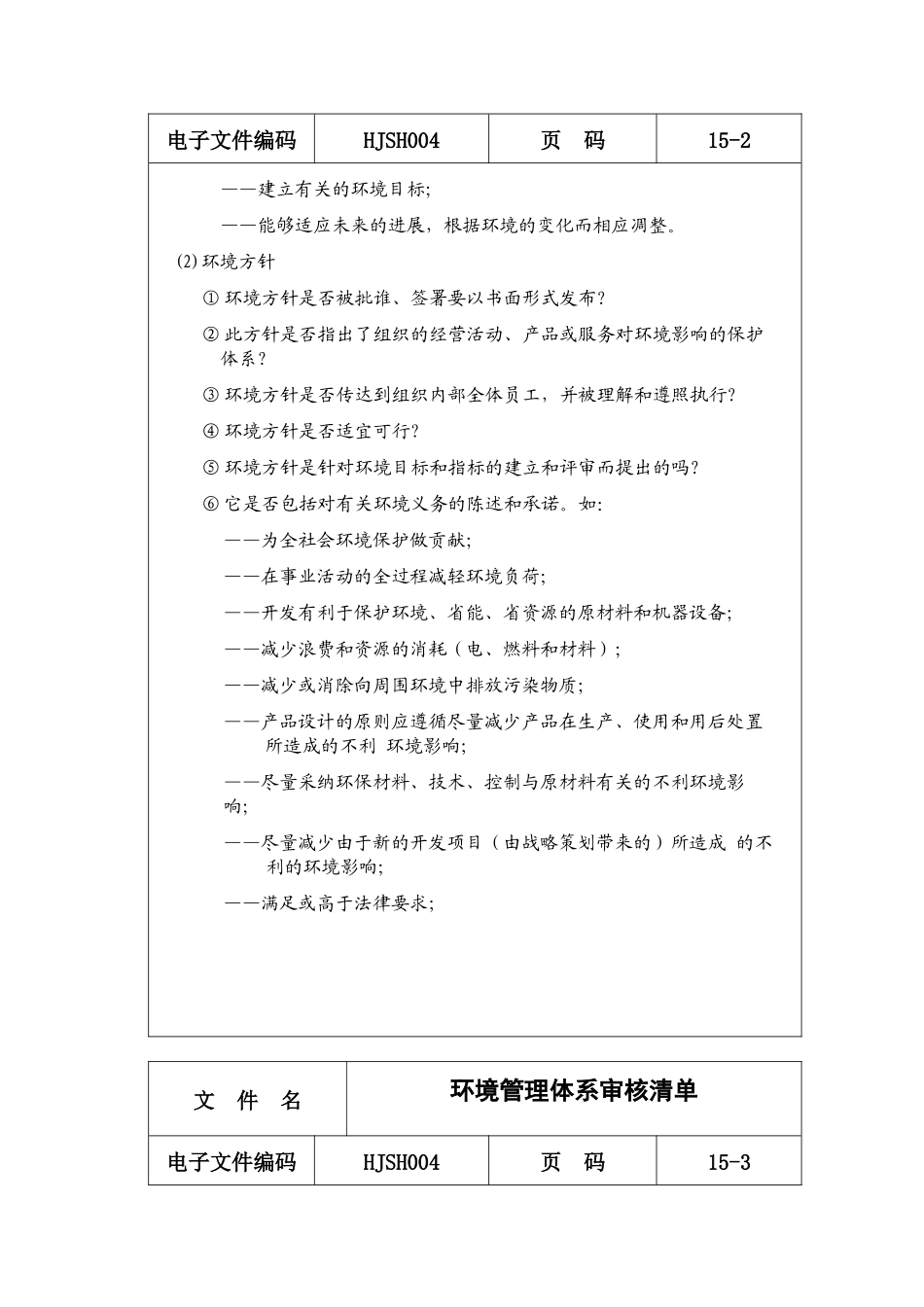 环境管理体系审核清单_第3页