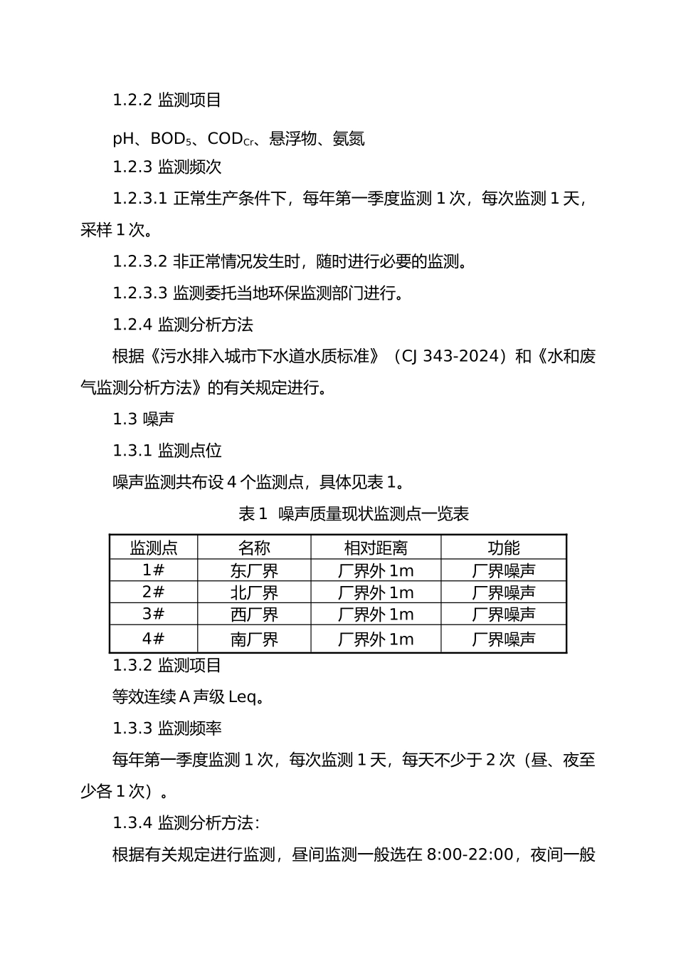 环境自行监测计划_第2页