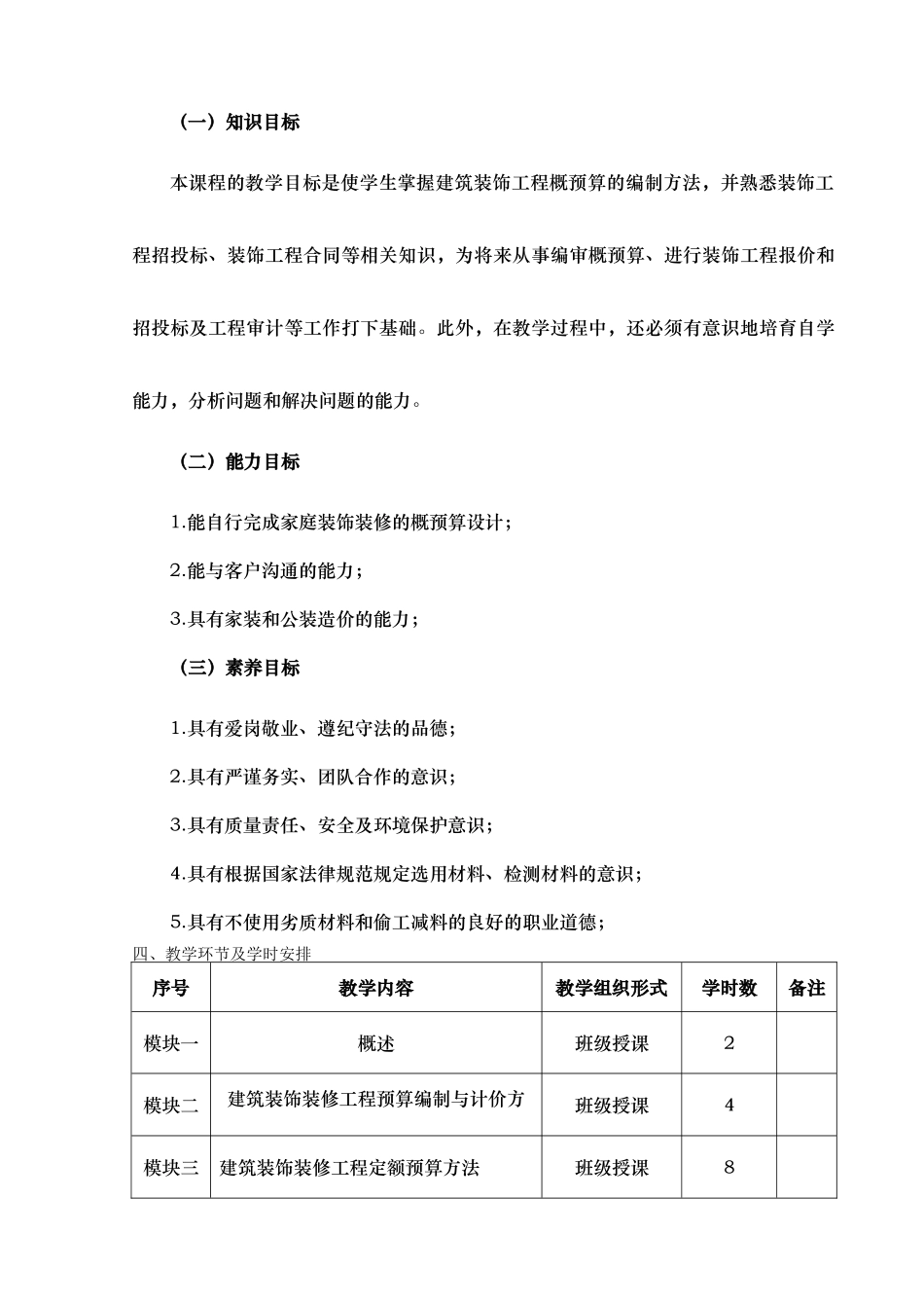 环境艺术设计建筑装饰装修工程与概预算课程标准_第2页