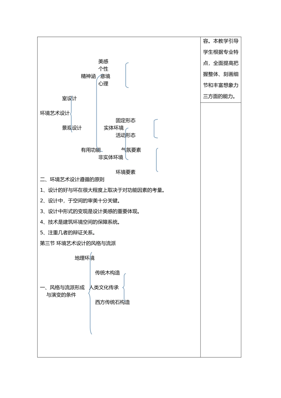 环境艺术设计教学案_第2页