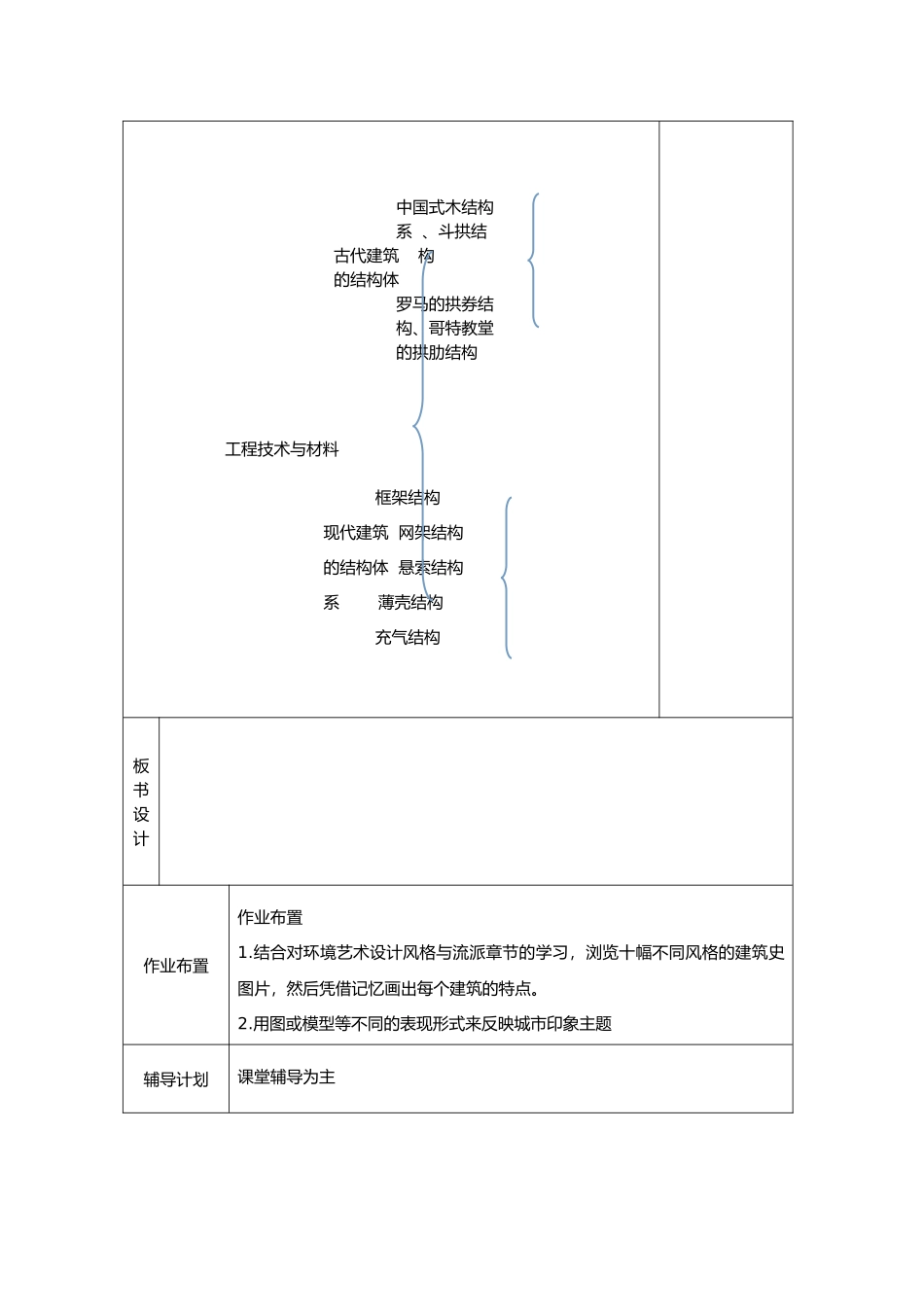 环境艺术设计教学案_第3页