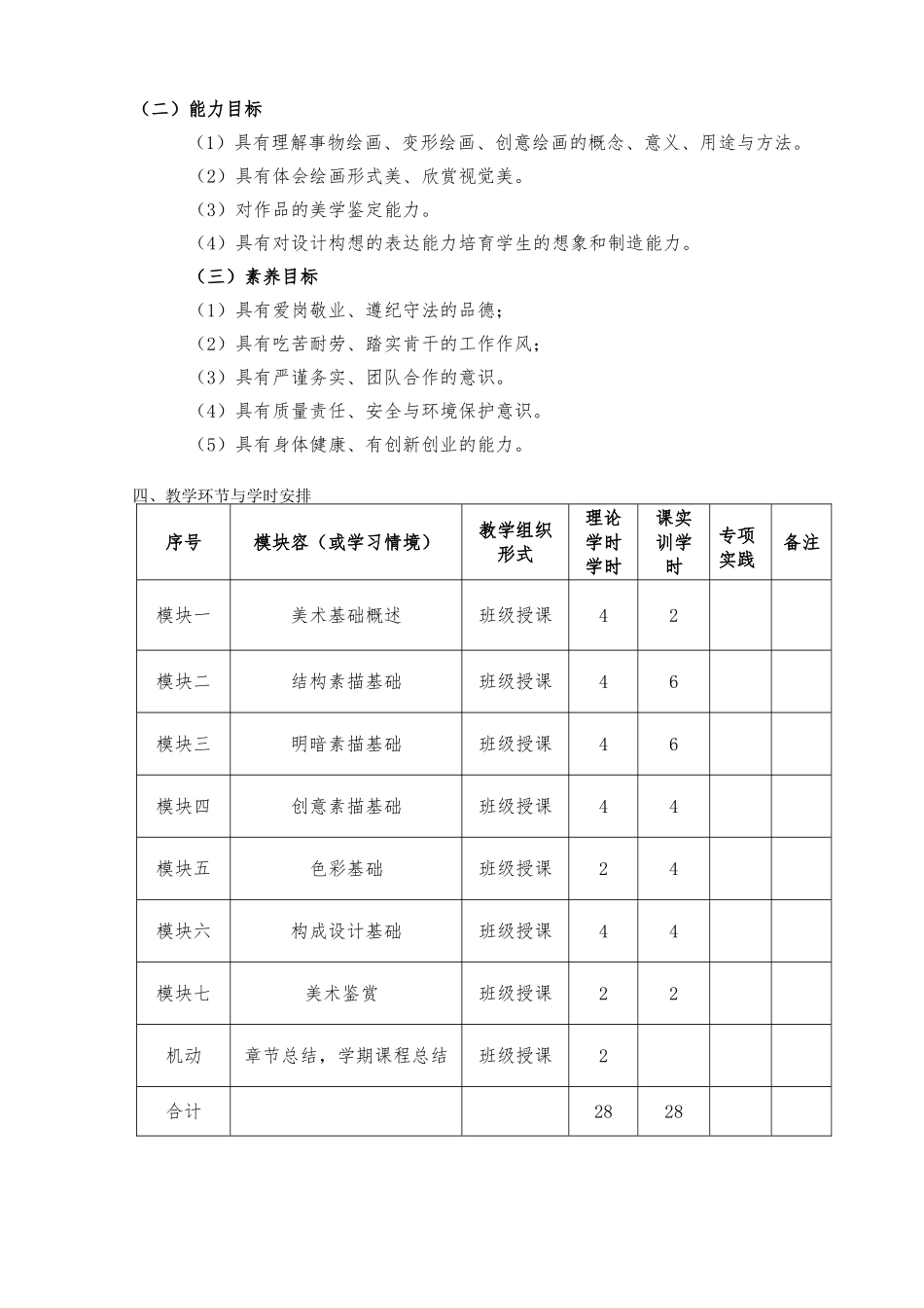环境艺术设计美术基础课程标准_第2页