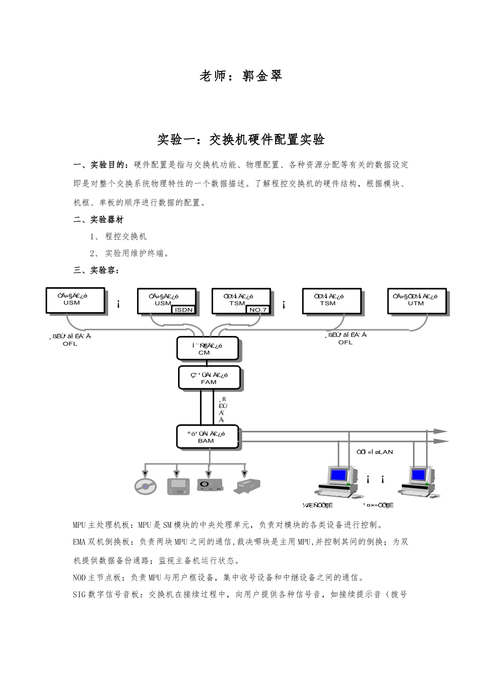现代交换实验报告_第2页