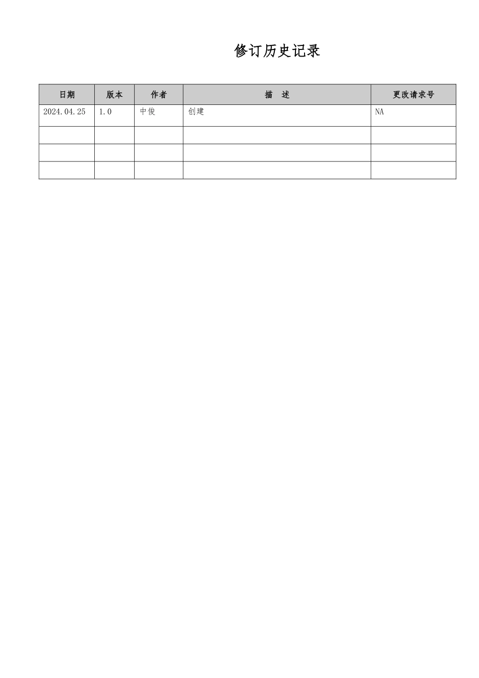 现代企业组织管理基本手册范本_第2页