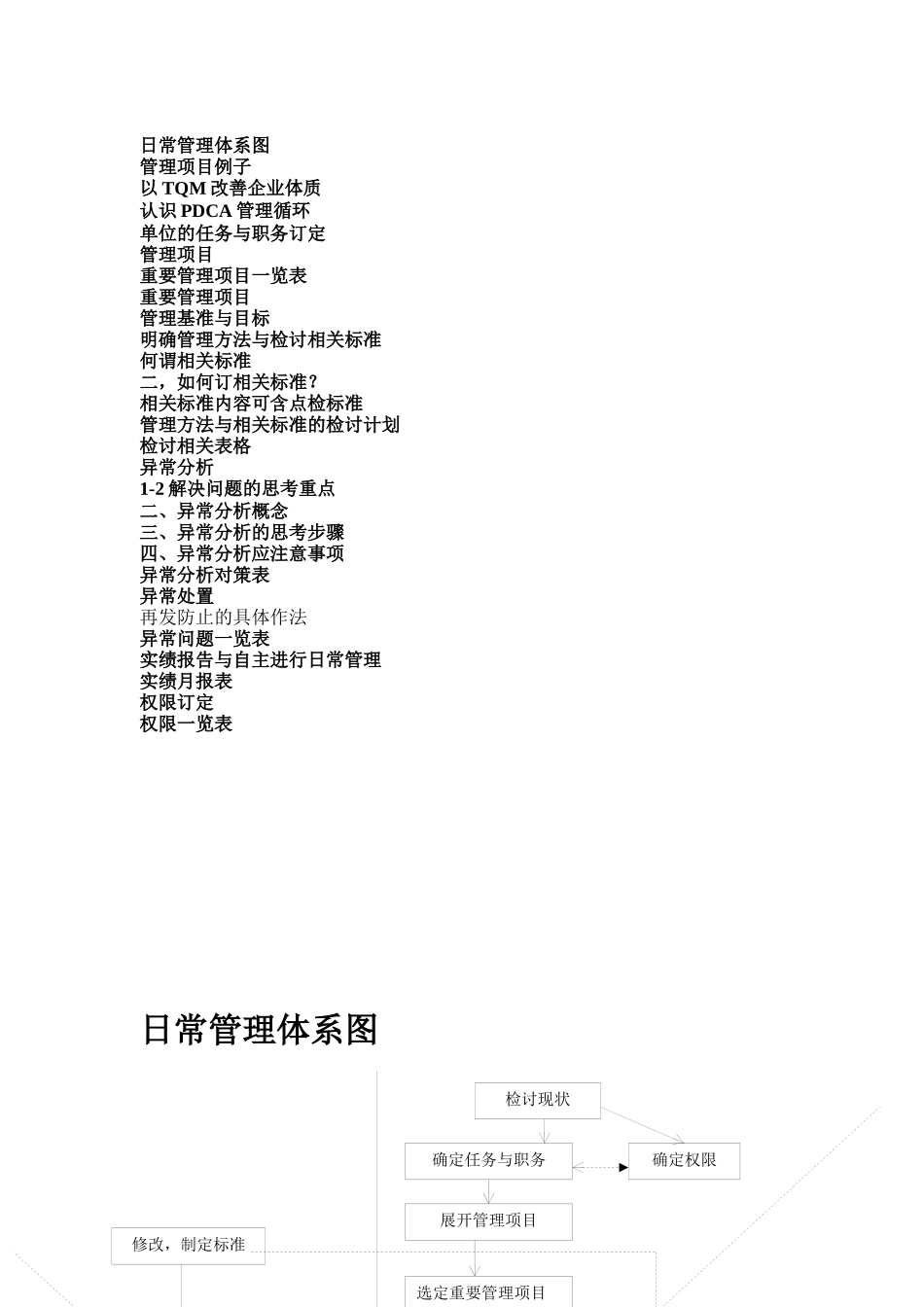 现代企业部门日常管理_第1页