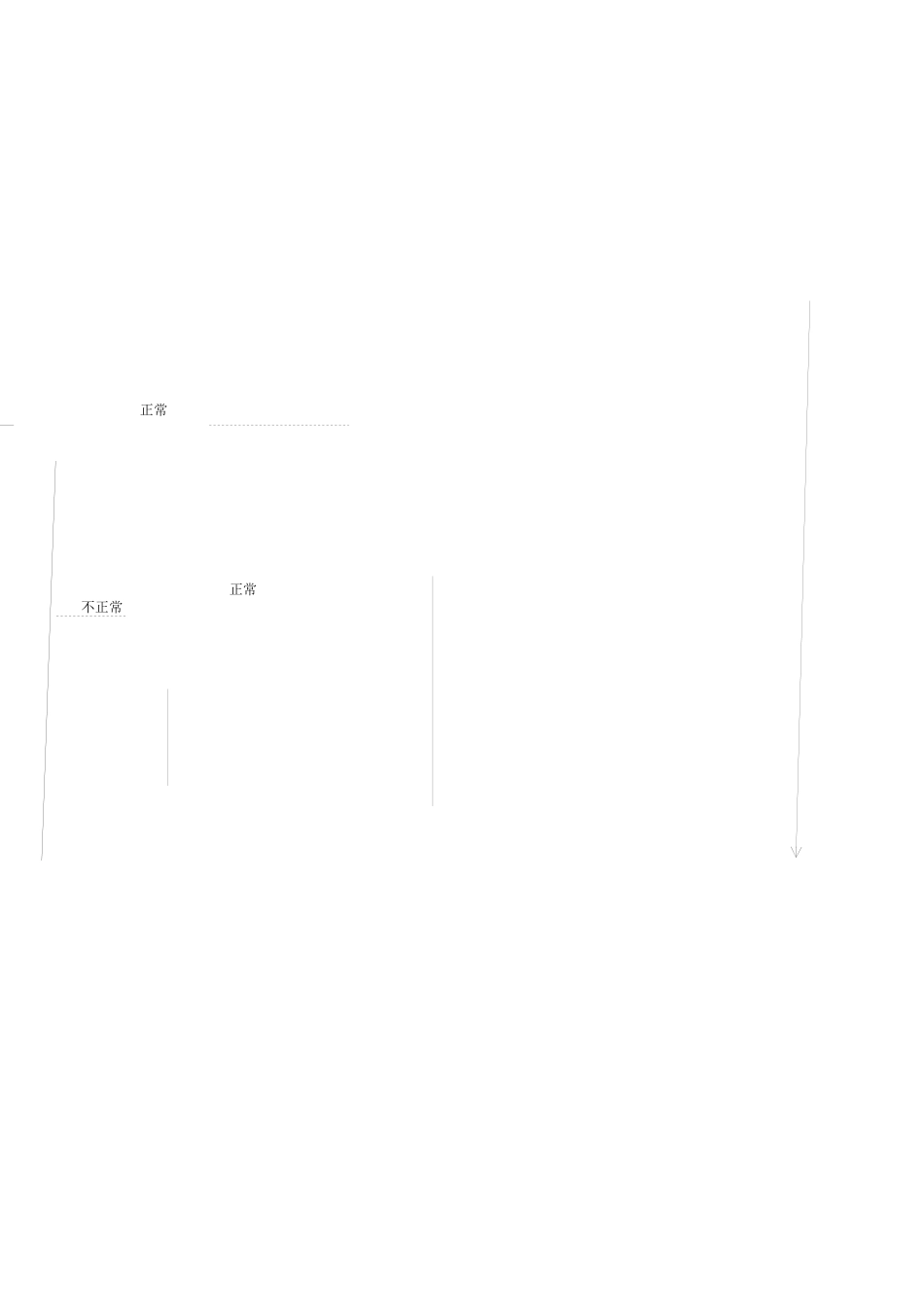 现代企业部门日常管理_第2页