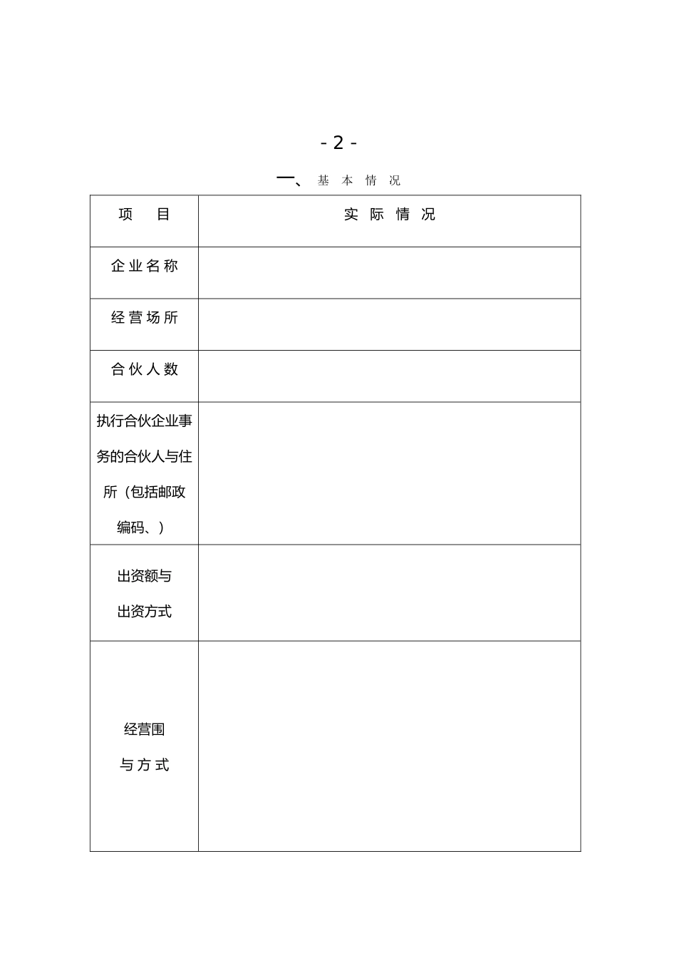 现代合伙企业年检报告书_第3页