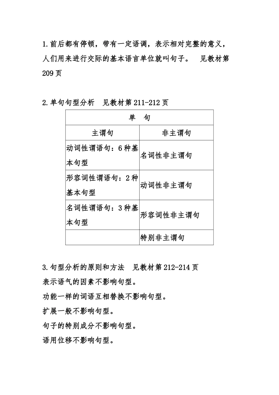 现代汉语通论笔记_第3页