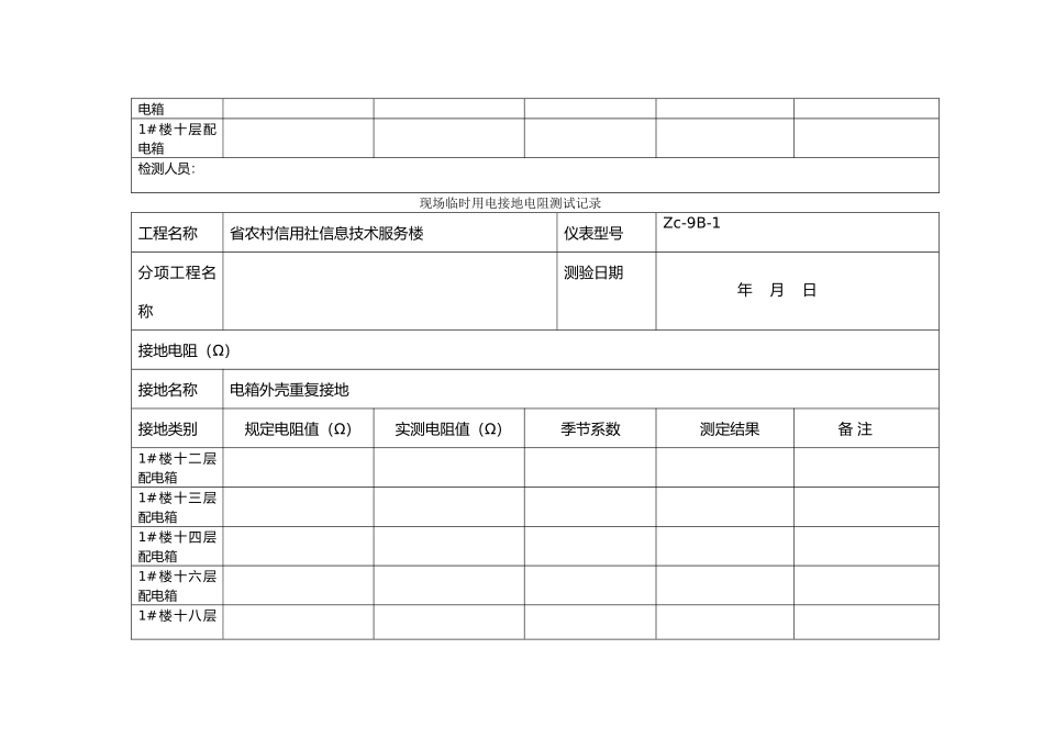 现场临时用电接地电阻测试记录文本_第3页