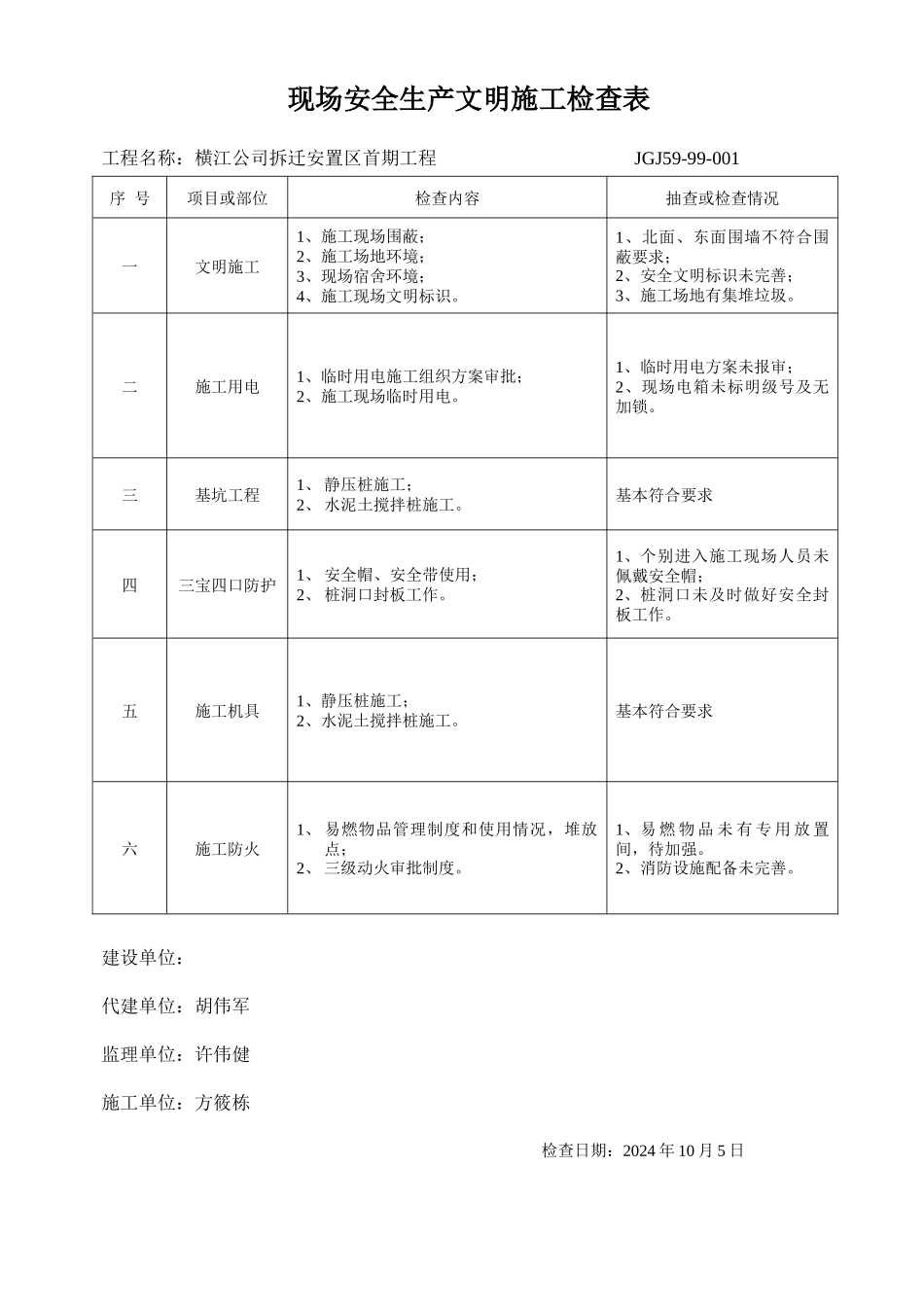 现场安全生产文明施工检查表_第1页