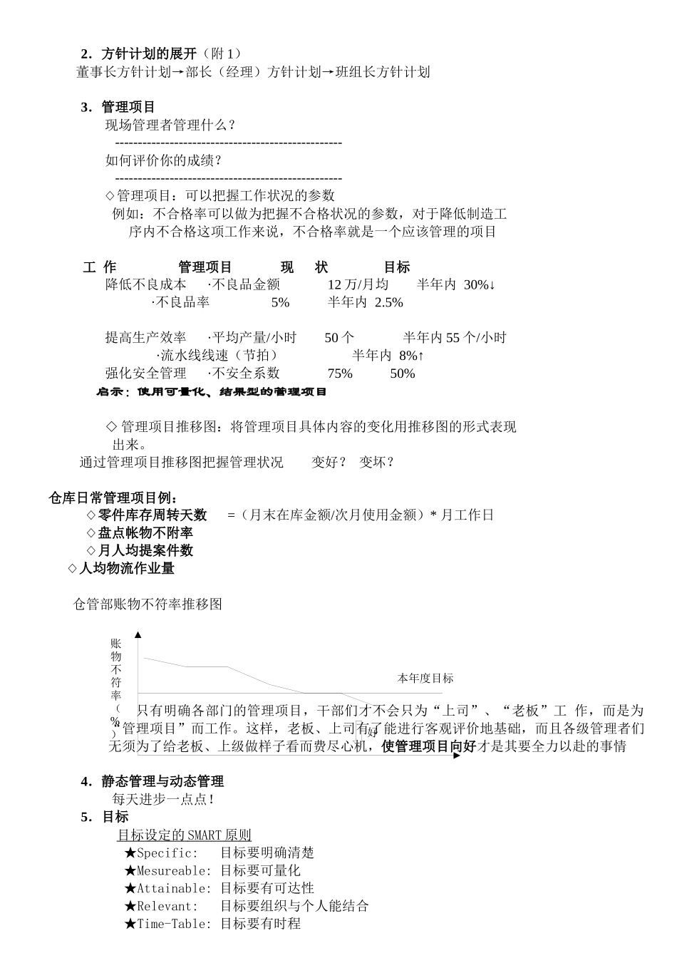 现场管理与改善_第3页