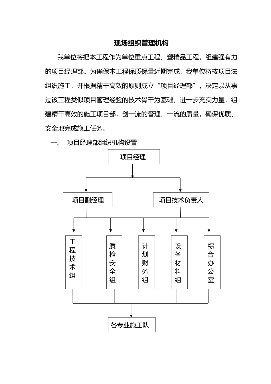 现场组织管理机构2_第1页