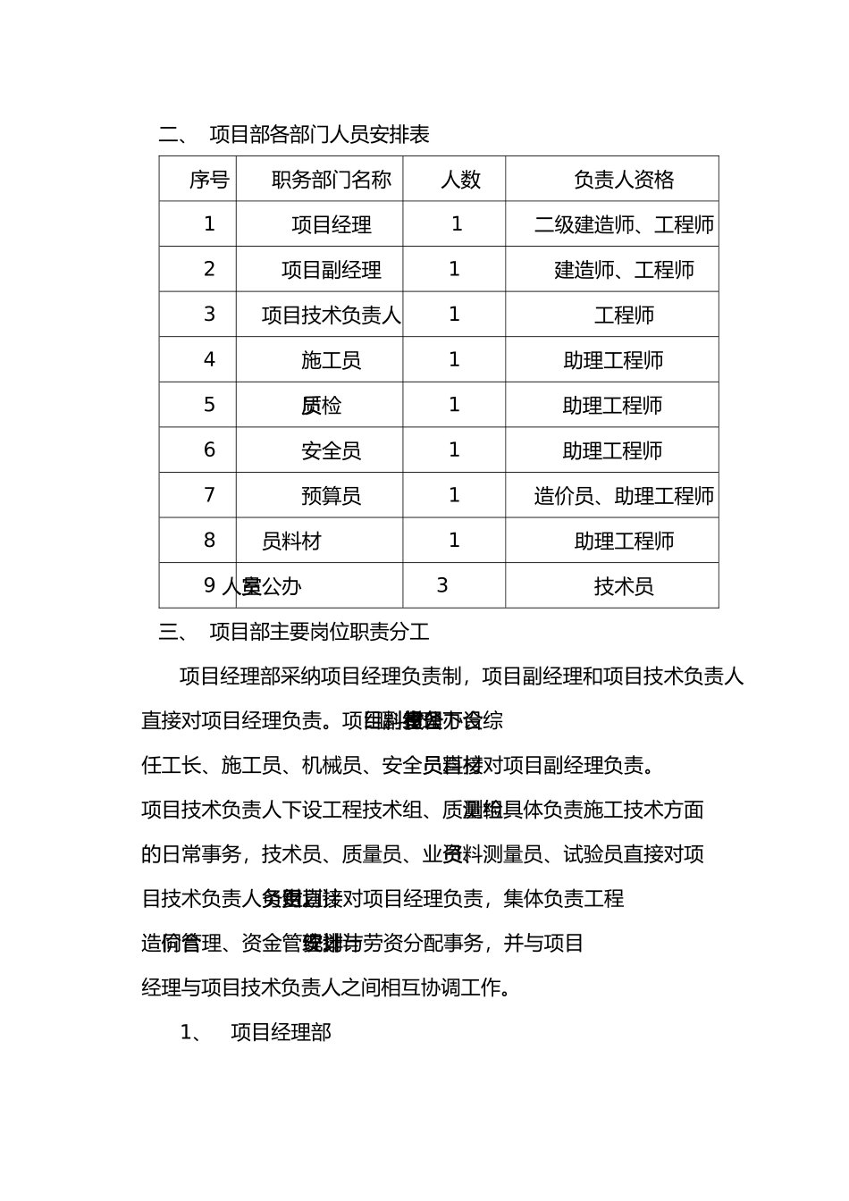 现场组织管理机构2_第2页