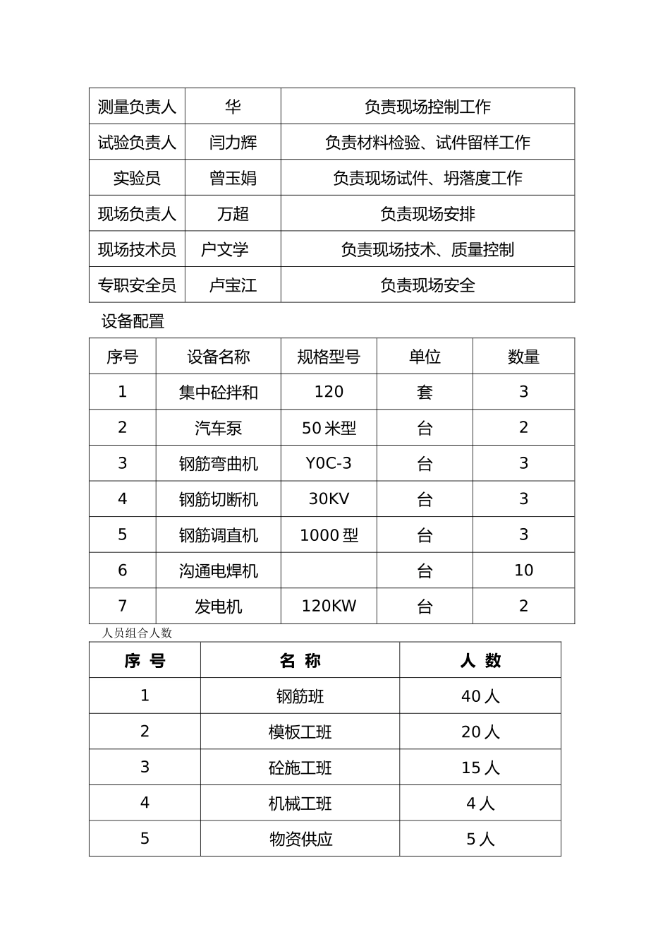 现浇箱梁首件总结报告_第3页