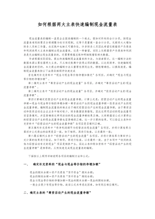 现金流量表的编制方法
