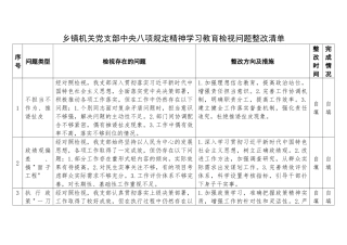 乡镇机关党支部中央八项规定精神学习教育检视问题整改清单