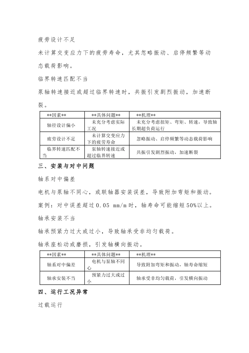 水泵泵轴断裂的主要因素_第2页