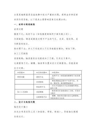 水泵泵轴断裂的主要因素