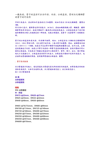 钢管知识点总结