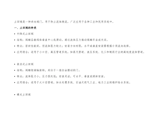 止回阀的结构及应用场合