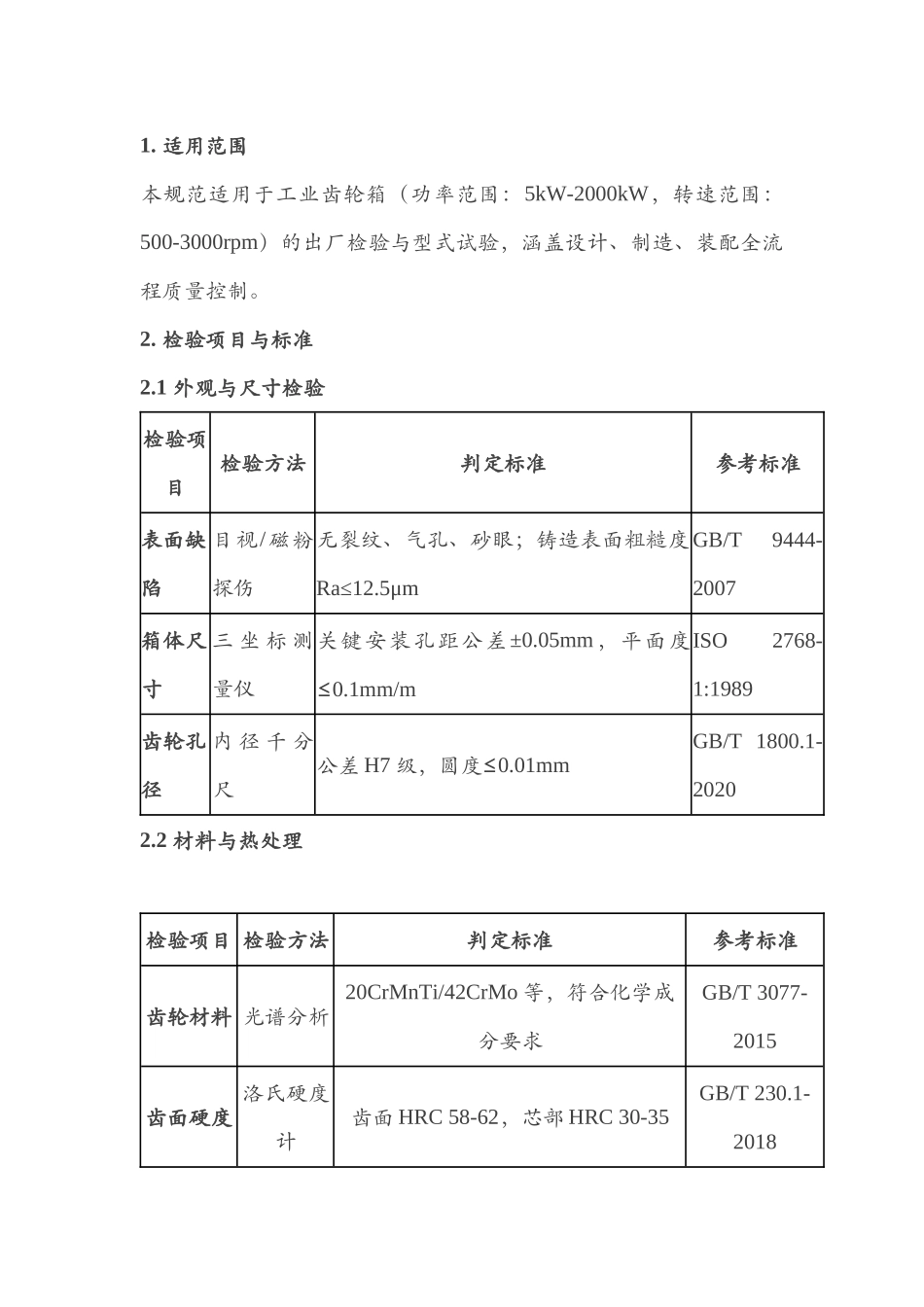 通用工业齿轮箱检验规范_第1页