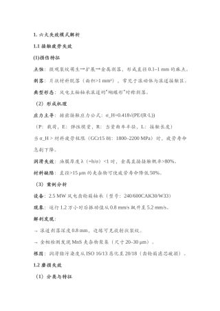 滚动轴承的6种失效模式解析