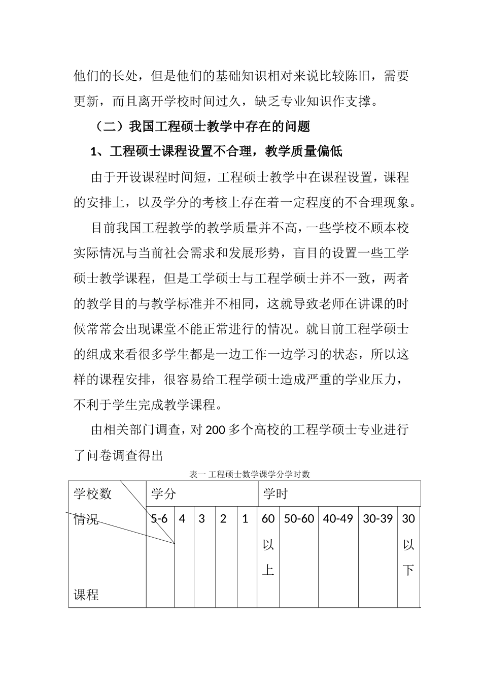 工程硕士教学中存在的问题及其对策_第3页